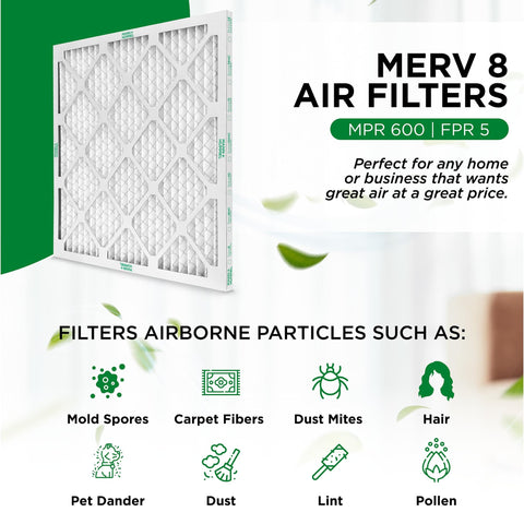 Boss Level MERV 8 Pleated HVAC Air Filters showing filter design and particle capture types like mold, pollen, and pet dander.