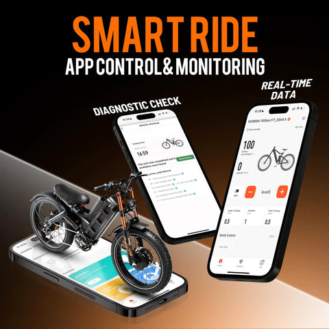 Badass 5600W Dual Motor Electric Bike With 60V 80Ah Battery, 50 MPH Top Speed, 250 Mile Range, 26 Inch Fat Tire Air Full Suspension Off Road Mountain Ebike For Adults with app monitoring on smartphone.