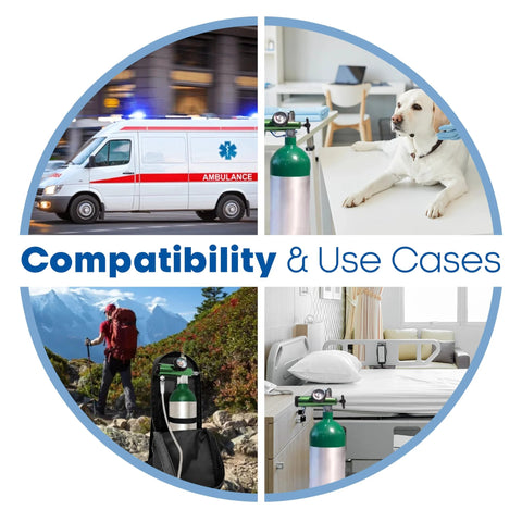 Green oxygen regulator on a cylinder shown in medical, veterinary, outdoor hiking, and hospital use contexts