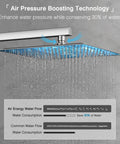 10 Inch Rain Shower Head System With Handheld Spray, high pressure wall mounted brushed nickel with air pressure boosting technology