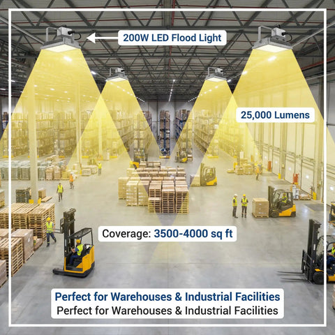 200W LED Flood Light Outdoor Ultra Bright 20000LM 6500K Daylight IP66 illuminating a large warehouse space