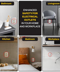 Top Tier Fire Prevention Stickers For Outlets And Power Strips Straight Up Reliable Auto Suppression Pads With Effortless Peel And Stick Setup Keep Your Plug Safe From Wild Electrical Flames Pack Of Twenty applied to various outlet locations.