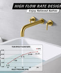 Wall Mounted Tub Filler Faucet In Brushed Gold With Solid Brass Construction And Brass Rough In Valve Set For Modern Bathrooms Durable Leak Resistant Bathroom Upgrade Easy Install, spout flowing into a tub showcasing high flow rate design.
