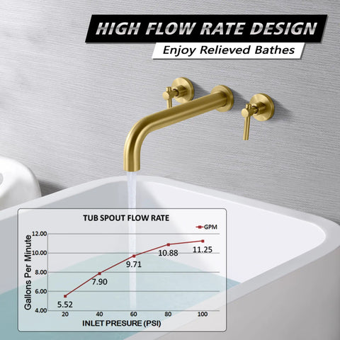 Wall Mounted Tub Filler Faucet In Brushed Gold With Solid Brass Construction And Brass Rough In Valve Set For Modern Bathrooms Durable Leak Resistant Bathroom Upgrade Easy Install, spout flowing into a tub showcasing high flow rate design.