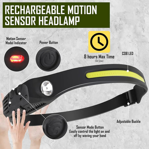 Rechargeable motion sensor headlamp with COB LED and adjustable buckle from All In One Survival Gear Kit With 268 Pcs Emergency Supplies.