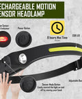 All In One Emergency Survival Gear Kit With First Aid Essentials adjustable headlamp and motion sensor features.