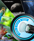 Portable Auto-Focus Refractor Telescope With 80mm Aperture And 300mm Focal Length showing observation capabilities and lens design