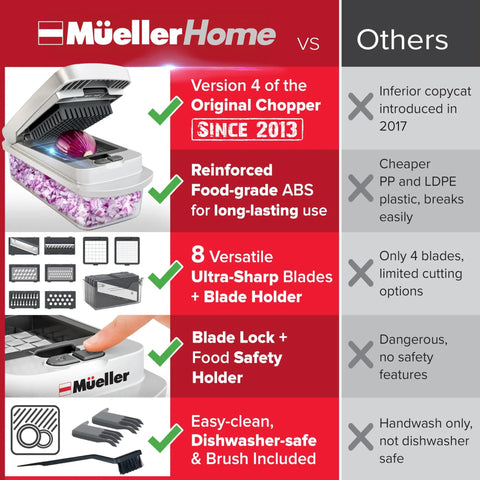 Comparison of Real Original Pro 10 in 1 Vegetable Chopper and Mandoline Slicer vs other choppers highlighting features and safety