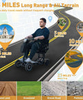 Person riding 4-Wheel Foldable Electric Mobility Scooter For Adults And Seniors on road with range and terrain highlights.