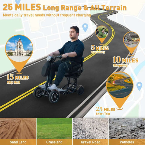 Person riding 4-Wheel Foldable Electric Mobility Scooter For Adults And Seniors on road with range and terrain highlights.