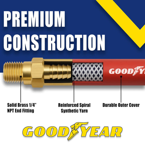 Pro Grade 50 Foot 3/8 Inch Variflex Rubber Air Hose With 300 PSI Working Pressure And 1200 PSI Burst, brass 1/4 inch NPT fitting detail