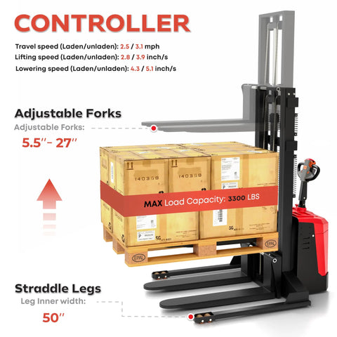 Rock Solid Full Electric Walkie Pallet Stacker Forklift 3300 Lb Capacity with adjustable forks and cargo of boxes.