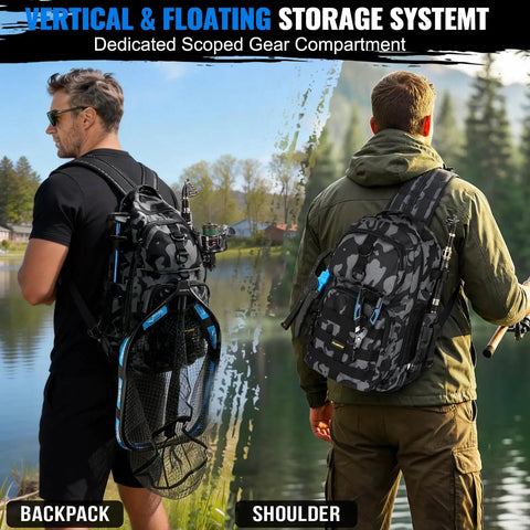 All In One Fishing Gear Kit With Telescopic Rod And Reel Net Tackle Box Rod Holders And Backpack Ready For Freshwater And Saltwater Angling A Killer Gift For Men Who Love To Fish, camo backpack with fishing equipment, lake background, two men.
