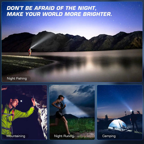 Image of Rechargeable Headlamp Beast Bright 1080 Lumen XHP160 LED used for fishing, mountaineering, running, and camping at night