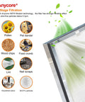 Best Bet For Cleaner Indoor Air Three In One Replacement Filter For MA Air Purifier 40 Series Two Pack With H13 True HEPA Activated Carbon And Fine Pre Filter For Ultra Clean Indoor Air showing 3-stage filtration including pollen, pet dander, and more with Anycore technology.