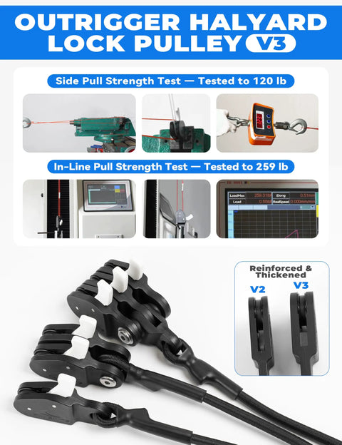Upgraded Single Outrigger Rigging Kit All In One No Fuss With 400Lb Mono Line Release Clips Pulley Snap Swivels Crimps Ball Stops And Rings For Outrigger Setup, black V3 pulley