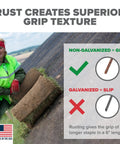 Worker with Dissolving Garden Landscape Staples 6 Inch Pins For Weed Barrier Fabric Stakes 11 Gauge Steel 200 Pack Made In USA