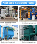 Pro Grade Cartridge Filters For Powder Coating And Dust Collection in industrial equipment settings