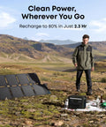 Man using SOLIX C800X Portable Power Station with 100W Solar Panel in scenic outdoor setting for camping and road trips.