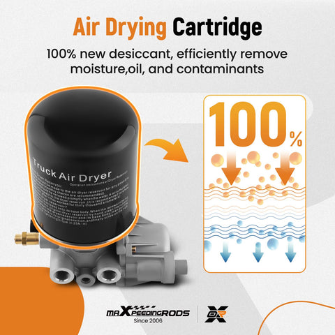 Air Dryer For Meritor System Saver 1200 Series Replacement For R955205 4324130010 12V Interior Cab Fresh Air Filter image