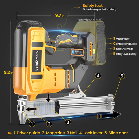 Top Shelf No Sweat Heavy Duty Cordless Brad Nailer And Broad Crown Staple Gun Compatible With Dewalt 20V Battery For Ridiculously Easy Woodworking Projects
