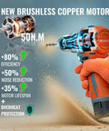 Powerhouse Brushless Cordless Drill Set With Four In One Action And Fifty Newton Meters Torque Includes Two Quick Charge Batteries Solid Metal Chuck shown with brushless motor and hand grip.
