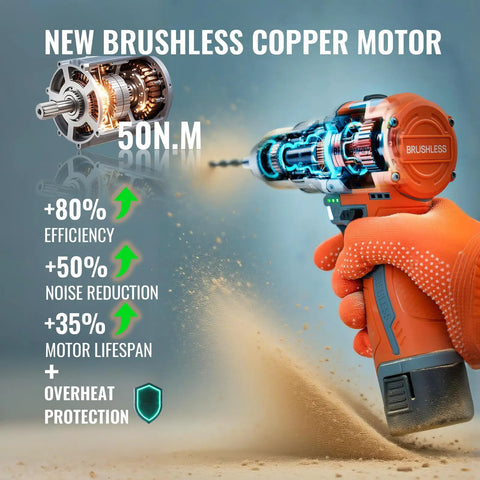 Powerhouse Brushless Cordless Drill Set With Four In One Action And Fifty Newton Meters Torque Includes Two Quick Charge Batteries Solid Metal Chuck shown with brushless motor and hand grip.
