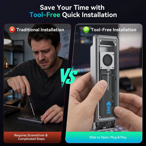 No Fuss M.2 NVMe Enclosure Delivers Blazing 40 Gbps Speeds For Thunderbolt 4 And USB 4 Drives with tool-free installation process.