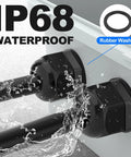 Cable gland kit installed on equipment panel; two black waterproof PG/NPT glands with rubber washers.
