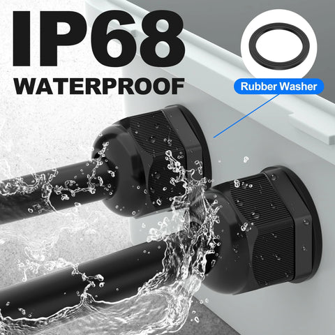 Cable gland kit installed on equipment panel; two black waterproof PG/NPT glands with rubber washers.