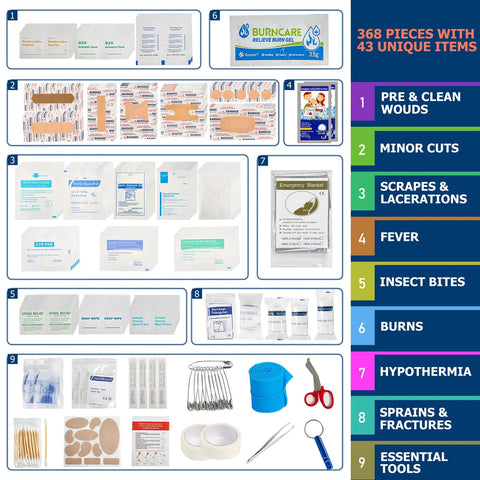 Front view of 368-piece Amazon first aid kit in a waterproof compact hard case with bandages and supplies.