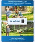 Weatherproof Outdoor Outlet Box With Dual 20 Amp GFCI Outlets For Yard And Patio, All Metal Weather-Resistant Housing With Cover, ETL Certified For Safe Exterior Power Use, mounted outdoors