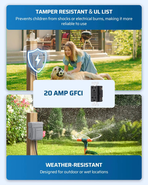 Weatherproof Outdoor Outlet Box With Dual 20 Amp GFCI Outlets For Yard And Patio, All Metal Weather-Resistant Housing With Cover, ETL Certified For Safe Exterior Power Use, mounted outdoors
