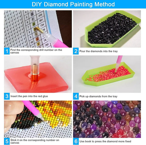DIY diamond painting method steps for 5D Diamond Painting Kit Set For Beginners with Four Pieces Round Diamond Art Projects Black Cat Theme Matisse Van Gogh Inspired Home Decor For Living Room Or Bedroom 11.8 By 15.7 Inches