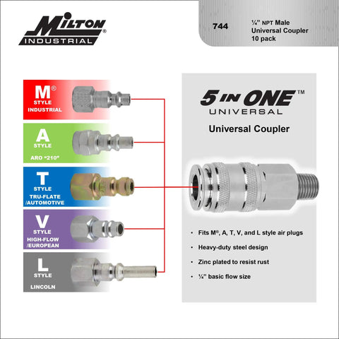 Five In One Universal Quick Connect Coupler One Quarter Inch MNPT Plugs Into All Major Interchanges M Style V Style Automotive T Style And Lincoln L Style Box Of Ten