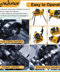 Heavy Duty Electric Pipe Threader Cutter Machine That Makes Short Work Of Steel Copper And Galvanized Pipe Up To 3 Inches With NPT BSPT Dies For Plumbing No Sweat in pipe cutting operation