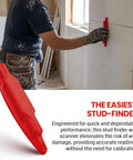 (4-Pack) Calvana Magnetic Stud Finder Wall Scanner in use by a worker detecting studs on drywall, wall-friendly construction, red.