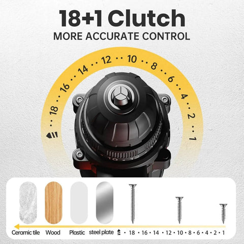 High Performance 20V Cordless Drill and Screwdriving Set with 2 Amp Hour Battery 42 Piece Kit shows 18+1 clutch for precise control.