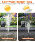 20W Solar Water Pump Kit With 320GPH Flow 7 Sprayers 16.4Ft Cable And 6.6Ft Tubing in sunny and cloudy conditions comparison
