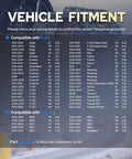 Vehicle fitment chart for Rugged Cylinder Head Temperature Sensor For Ford F150 Super Duty Explorer Replaces TS653.