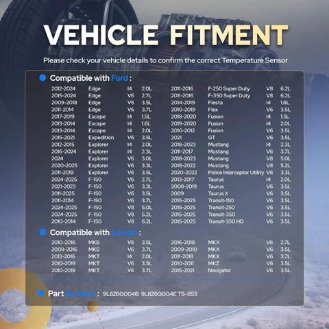 Vehicle fitment chart for Rugged Cylinder Head Temperature Sensor For Ford F150 Super Duty Explorer Replaces TS653.
