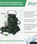 M53 primary pump from complete sump pump system with corrosion-resistant hardware and float switches, text overlay.