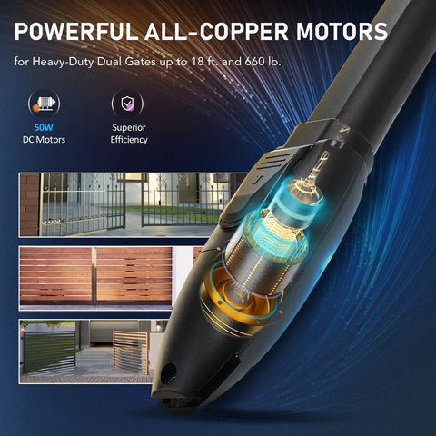 Automatic Dual Swing Gate Opener Kit with powerful all-copper motors for driveways up to 660 lb per leaf and 18 ft.
