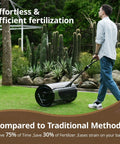 Person using 24 Inch Compost Spreader for Lawns with Installation Support, metal mesh roller in garden setting