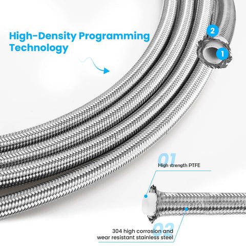 Close-up of Beefed Up Heavy Duty Stainless Braided Transmission Cooler Line Kit 70 Inch 6AN showing construction details.