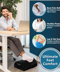 Man using Under Desk Foot Rest For Pain Relief And All Day Comfort, Adjustable Memory Foam Foot Stool For Office And Gaming Chairs.