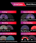Front view of 3M Grind Less Weld More Promo Kit, 16-piece set with 4-1/2 in cutting/grinding discs