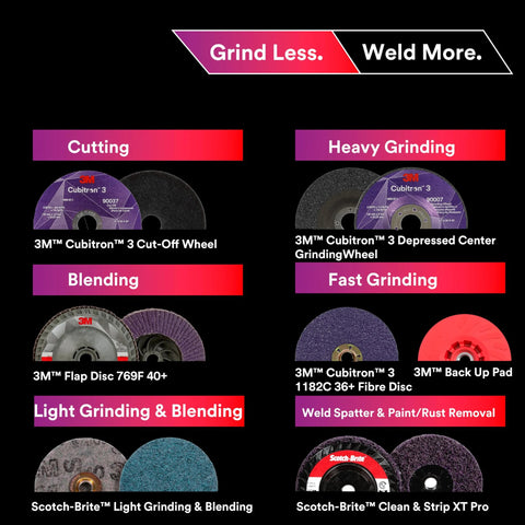 Front view of 3M Grind Less Weld More Promo Kit, 16-piece set with 4-1/2 in cutting/grinding discs