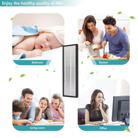 Two Pack HEPA Replacement Filters For NEA120 And CAF W36USW Air Purifiers, Traps 99.97% Of Allergens in home settings