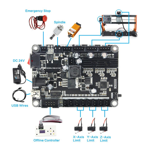 Upgraded 3018 Pro CNC Router Kit For Wood And Plastic 3 Axis GRBL Plug And Play DIY Mini Milling Machine control board